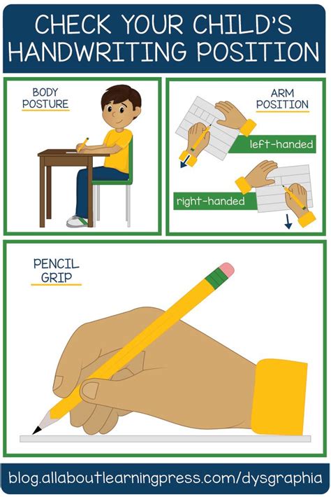 Image result for Left Hand Writing Position