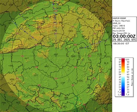 Precipitation Accumulation