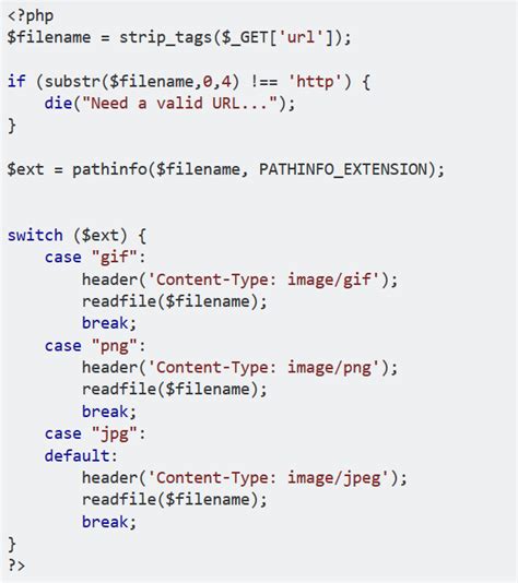 Image result for Coding Validation