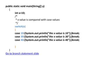 Image result for Control Overflow Java