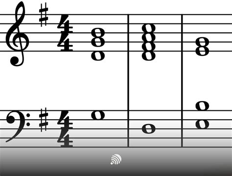 Learn the Chords in G Major: A Music Theory Resource
