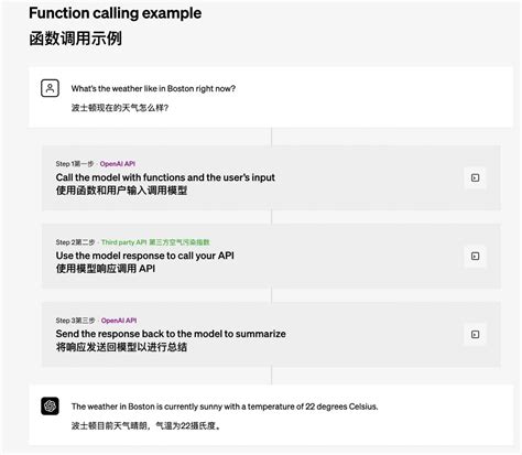openinferenceinstrumentationopenaiagents