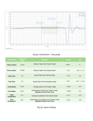 Image result for Classical Physics Experiments