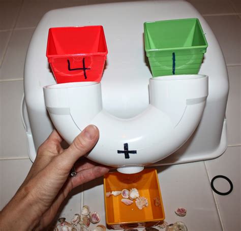 Image result for Addition Machine Project