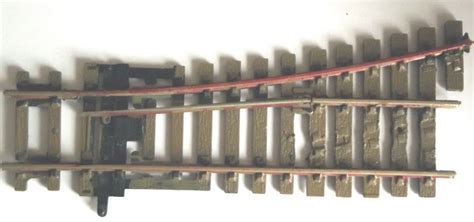 Image result for Model Railways Point Problems