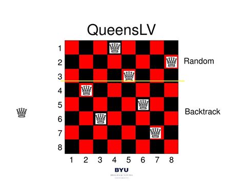 Image result for 8 Queens Algorithm Daa