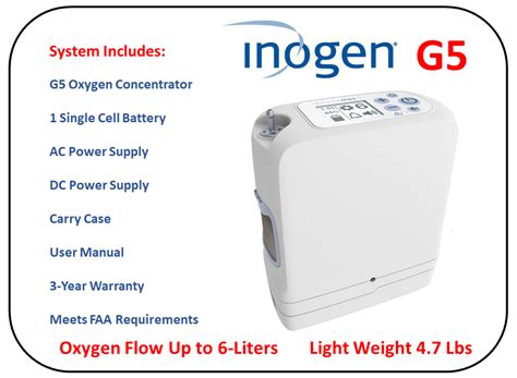 Image result for Problems with Inogen G5