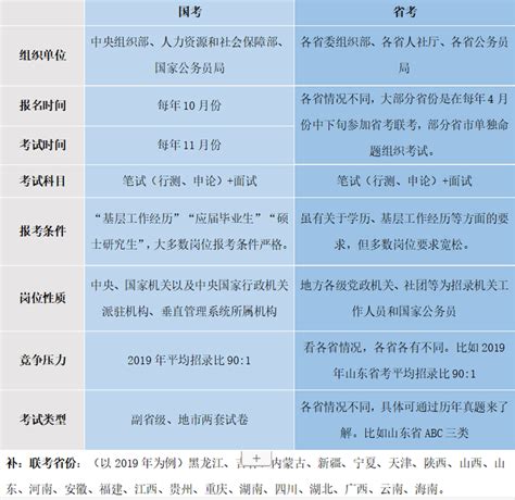 2021河南省新乡市教师招聘考情分析，教综+公基都要考_郑州华图教育