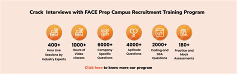 Campus Placement Evaluation Test: Topics, Questions, and Preparation
