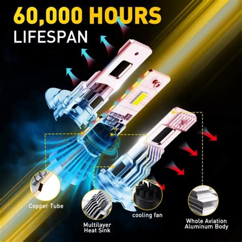 H7 led лампи AUXITO M3S 7035(CSP) 6500K 30000Lm 70W 9-18v CANBUS 2 шт ...