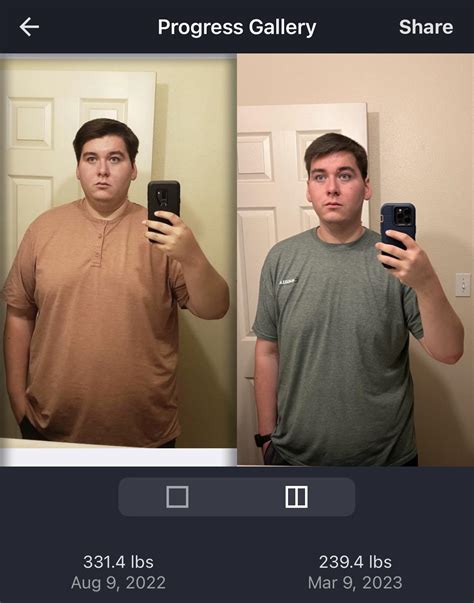 M/26/6’0” [357.6 lbs > 239.4 lbs = 118.2 lbs lost] (8 1/2 months) I’m ...