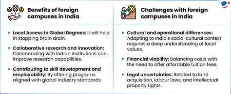 University of Southampton Becomes First Global University to open ...