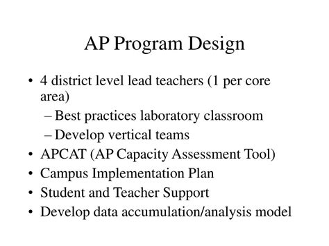 Image result for AP Program