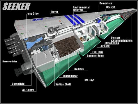 Image result for Misc Prospector Mining Tutorial