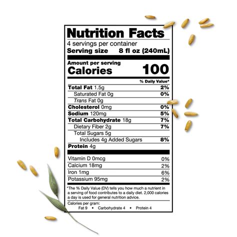 Plant-Based Oat Milk – Milked Oats™, 32oz | Elmhurst 1925