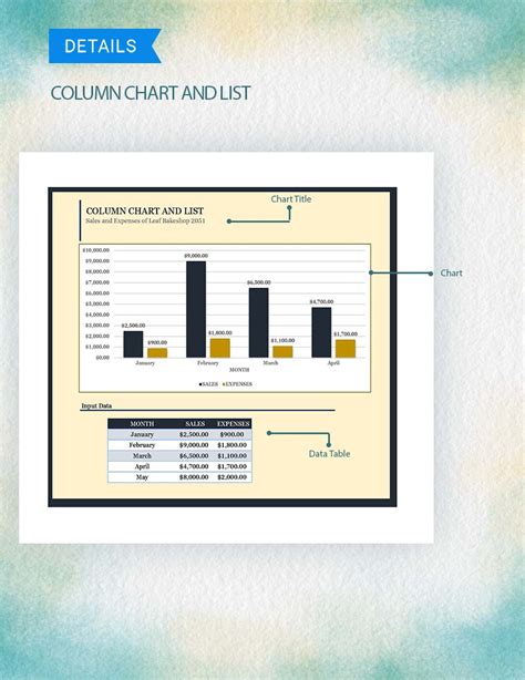 Image result for Column Table Chart