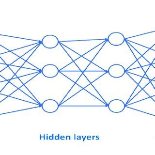 Multilayer Perceptron with Hidden Node Matlab Code 的图像结果