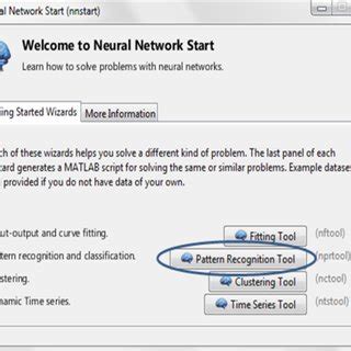 How to Use Neural Net Pattern Recognition in MATLAB 2022 的图像结果