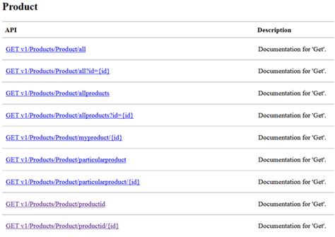 Config My Web API to Use Basic Access Token 的图像结果
