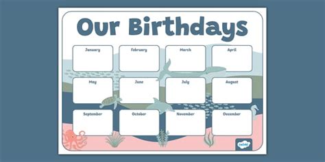 Under the Sea Themed Classroom Birthday Chart Display Poster