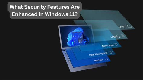 Computer Security Features 的图像结果