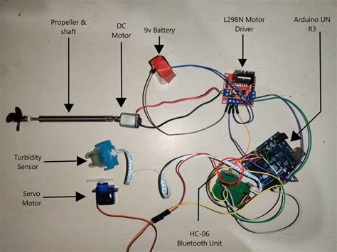 Image result for Downloaded Circuit Assembly