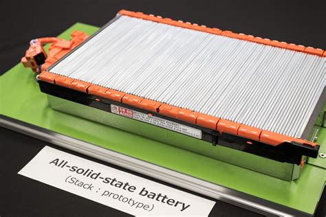 Electric Vehicle Battery News