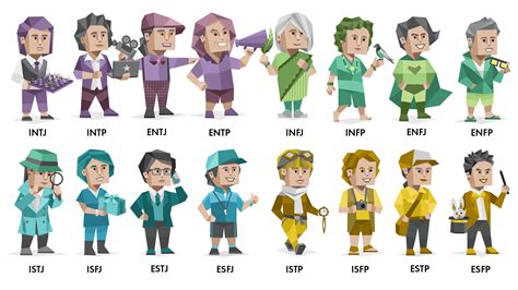 The Difference Between Mbti Types Shown Through Shitt - vrogue.co