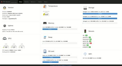 Image result for Raspberry Pi Hash Rate Monitor