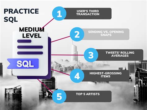 Image result for Level 3 SQL