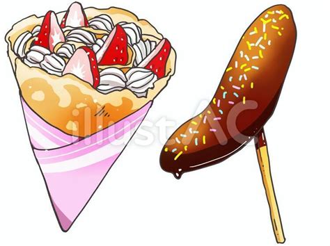 Image result for Generate HTML with Python