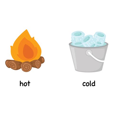 Hot And Cold Things Clipart
