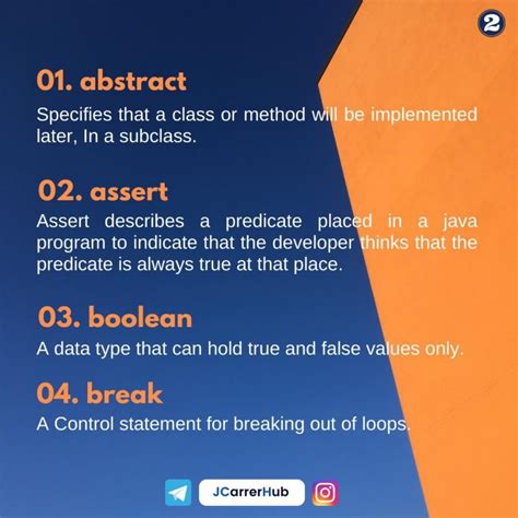 Image result for Java Keywords