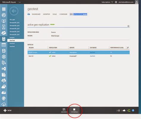 Azure SQL Database Geo-Replication 的图像结果