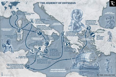 Homer Odyssey Map