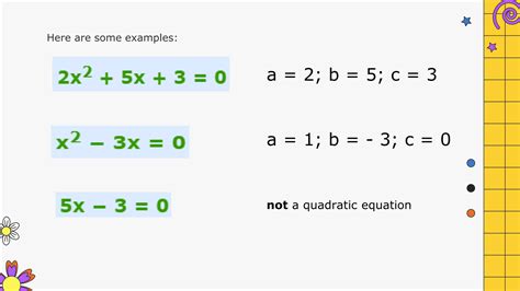 Image result for Quadratic Functions Tutorials