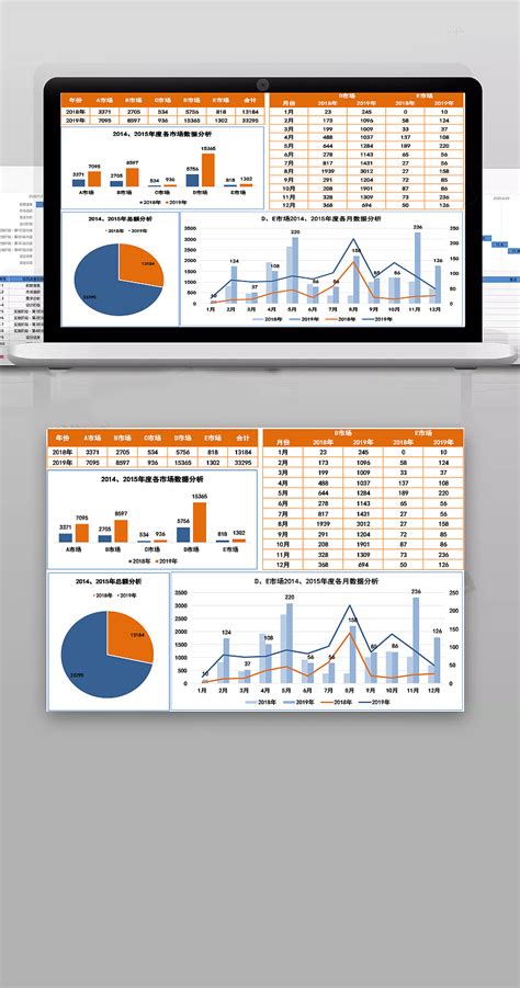 时尚公司年度各个市场运营数据分析图表Excel表格|平面|其他平面|豚趣网 - 临摹作品 - 站酷 (ZCOOL)
