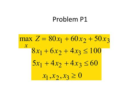 Image result for Duality in Linear Programing Problem