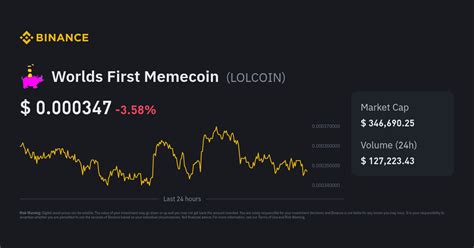 Worlds First Memecoin Price Today | LOLCOIN to USD Live Price, Market ...