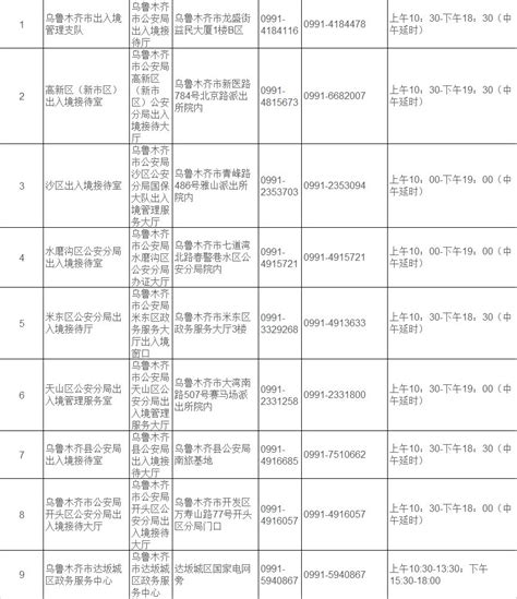 全国办理-乌兹别克斯坦商务签证(30天/90天/半年包签+可加急),马蜂窝自由行 - 马蜂窝自由行