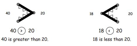 Grade 1 Module 4 Lesson Problem Set Answers 的图像结果