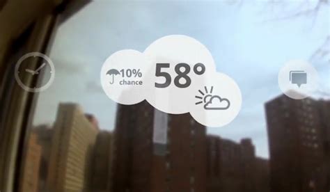 Project Glass 的图像结果