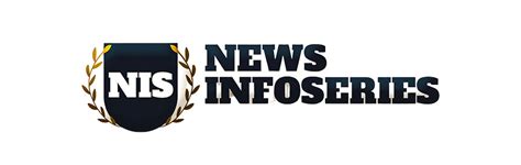 SAG Infotech Company Media Coverage on Popular News Channels