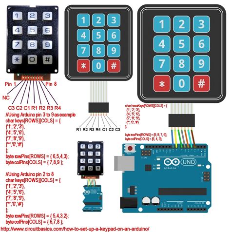 Image result for Arduino Keypad.h