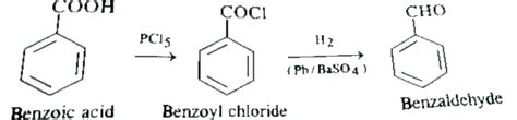 Conversion of Benzoic acid to benzaldehyde