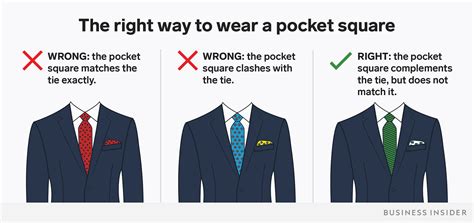 Pocket Square Guide at Lisa Hawke blog