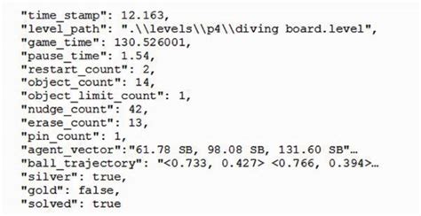 Image result for Log File Example