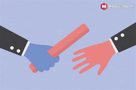 Image result for Management Control System Explained