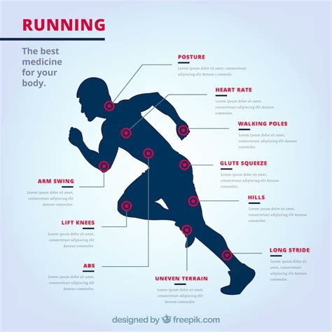 Running infographic with male silhouette and red dots | Free Vector