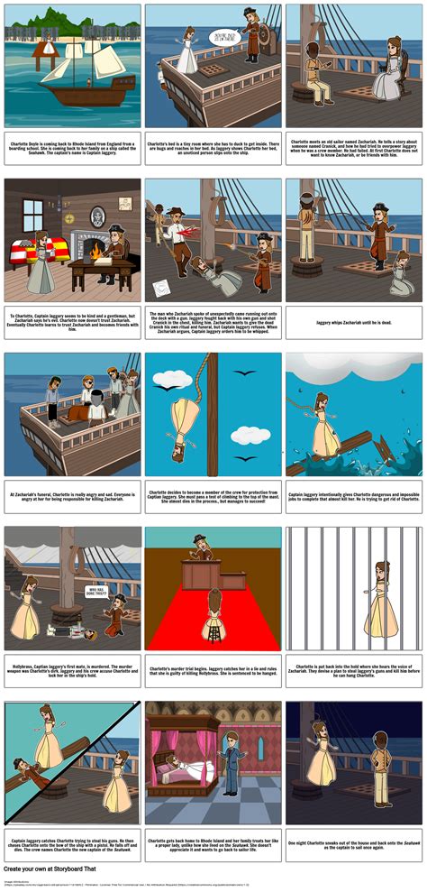 The True Confessions of Charlotte Doyle Storyboard